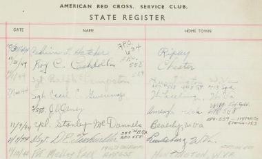 David E Tuckwiller's signature in the West Virginia pages of the first volume of the Red Cross registers (Norfolk Record Office, MC 371/919 USF OVR/9).