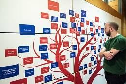 A man looks at the wall showing American Library donors. The donors' names are arranged to look like a tree.